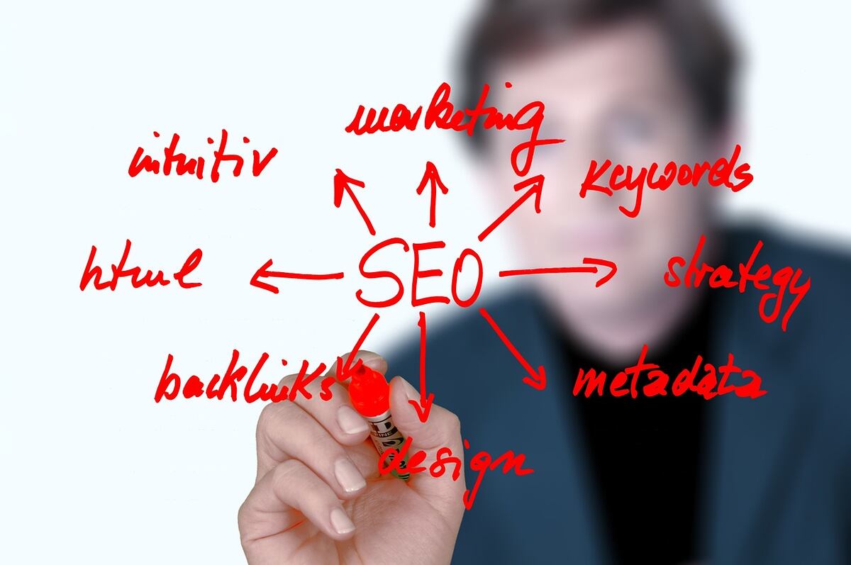 SEO Package